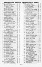 Index - Schools of Los Angeles County Directory 3, Los Angeles and Los Angeles County 1949